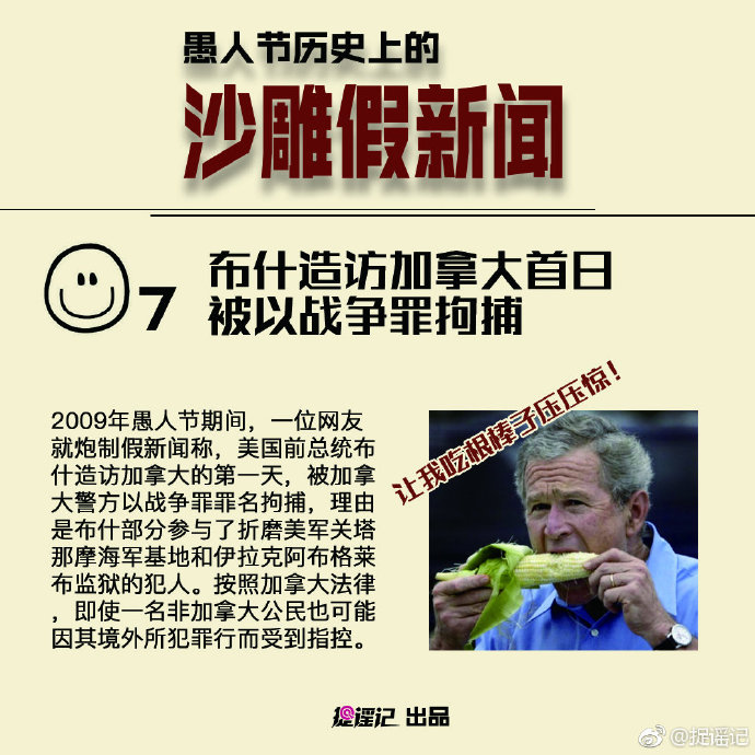 净网2019愚人节历史上的沙雕假新闻你听说过几个？