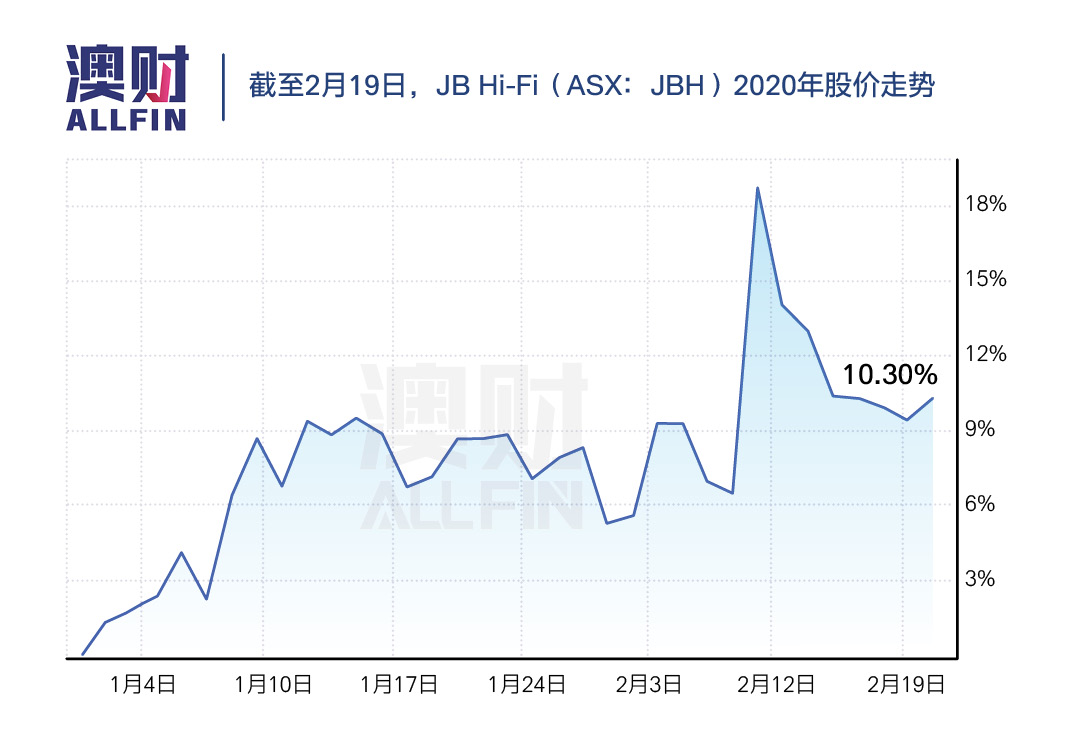 中国工厂停工会造成什么情况,中国工厂停产对各国有什么影响