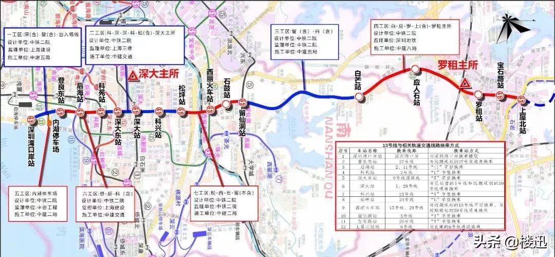 深圳地铁9号线刚开通的时候,深圳8号线地铁二期开通时间