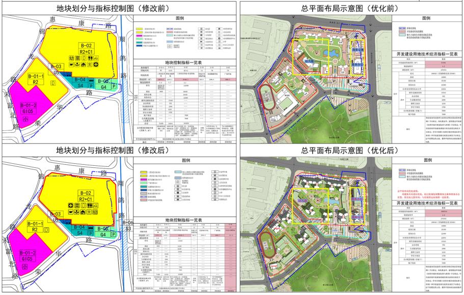 8年换3个开发商!百外小学即将落成,百合公园小镇住宅却没动静…