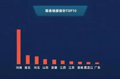 郑州工博会：为什么是河南？应急物资保障中心基地在疫情中的担当