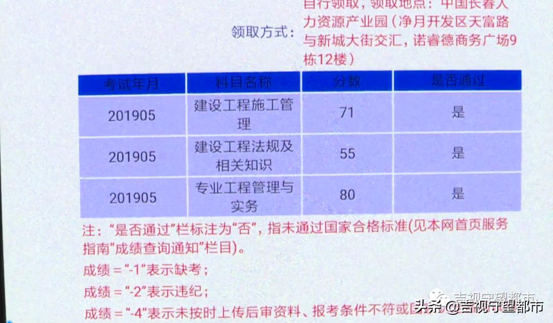 二级建造师资格后审不通过原因,二级建造师证考过了查不到怎么办
