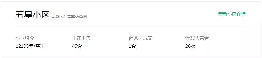 盐城什么房子不能买,现在盐城房子还能不能买
