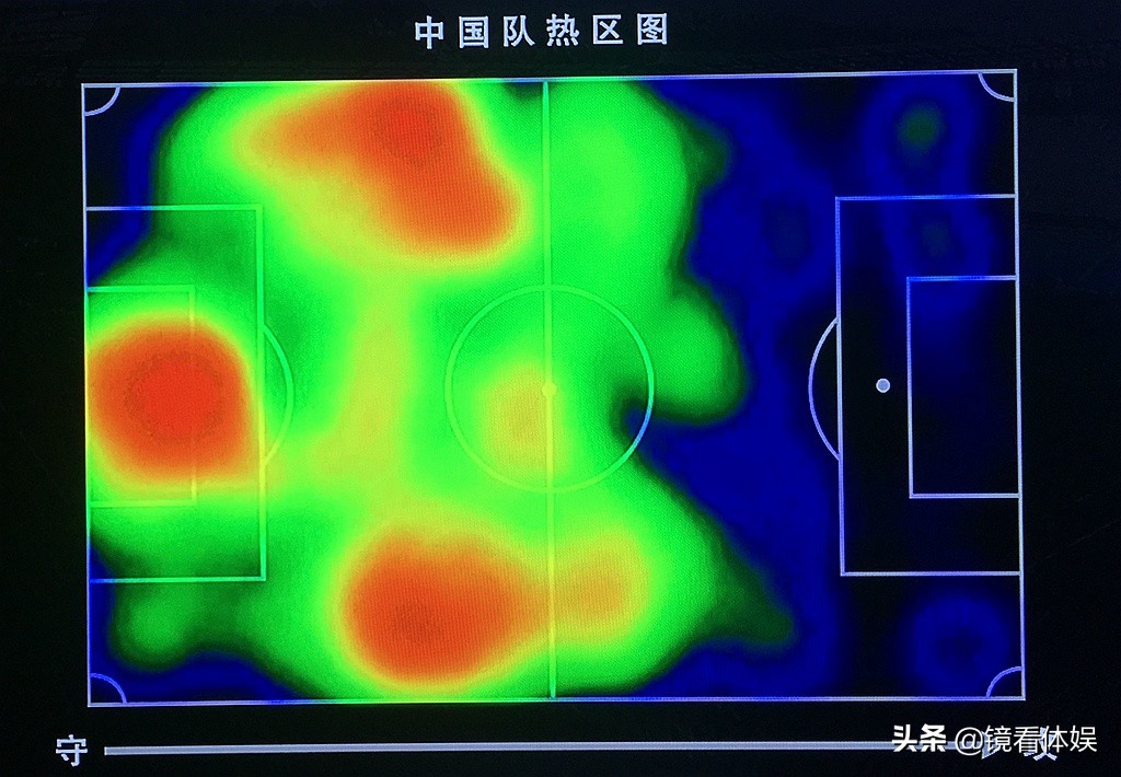 从0-2到3-2中国女足有多优秀,一场1-3踢出女足真实水平