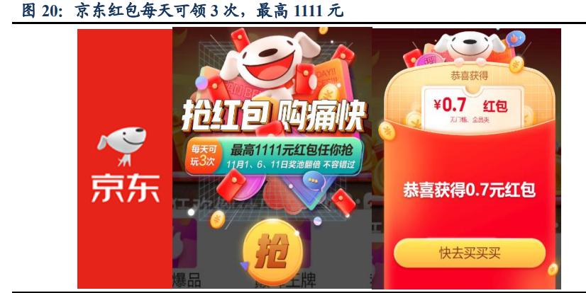 各大电商平台双十一的建议,双十一电商行业带来的变化