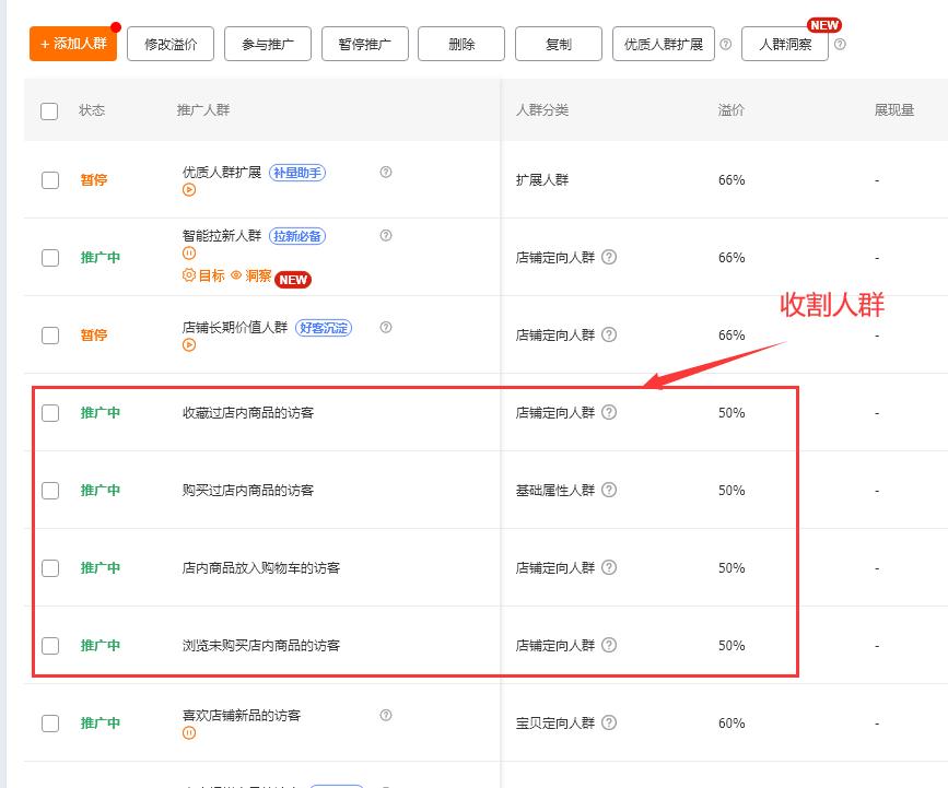直通车人群溢价为什么不能超100,低价直通车精选人群怎么设置最好