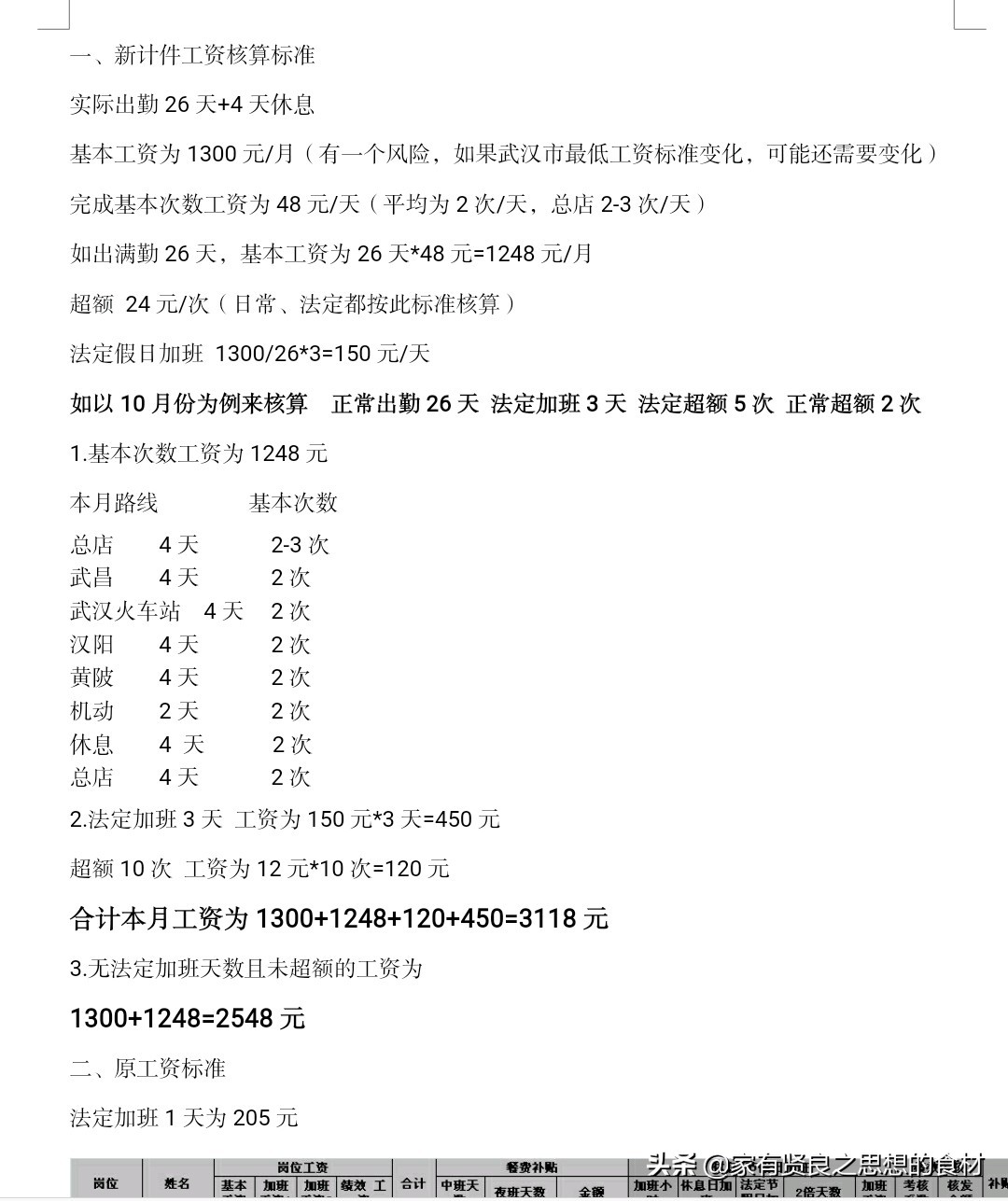 企业行政管理浅谈-从WCA体系管理延伸及案例探讨
