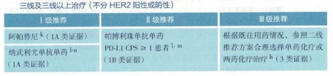 胃癌免疫疗法adc需要使用多久,免疫疗法对胃癌晚期患者有用吗