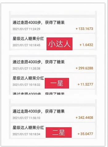 濡備綍鍒╃敤姝ユ暟璧氶挶,鎬庢牱鍒╃敤姝ユ暟璧氶挶