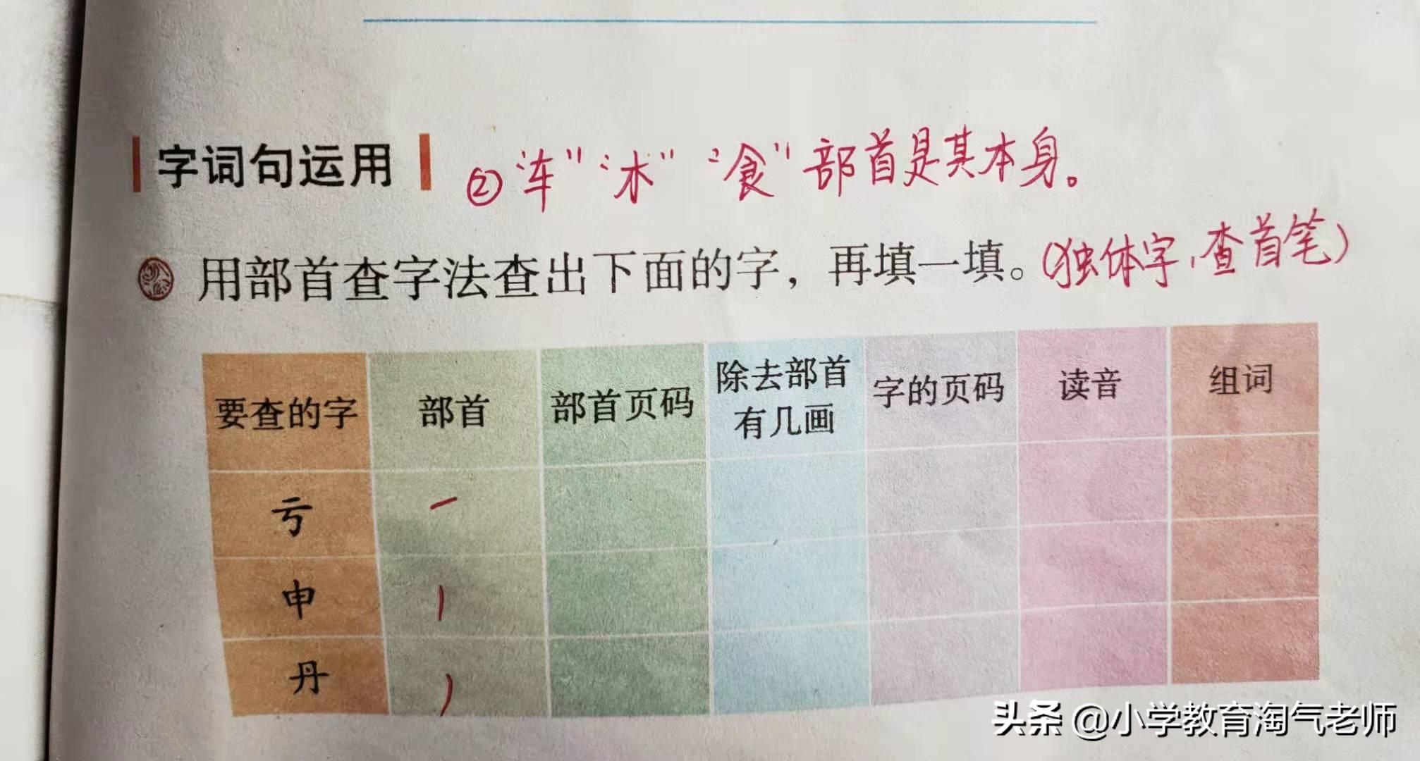二年级上册七单元语文必考知识点,二年级语文期末试卷重点必考