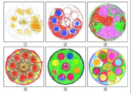 大会逐字稿系列|曼陀罗与艺术治疗