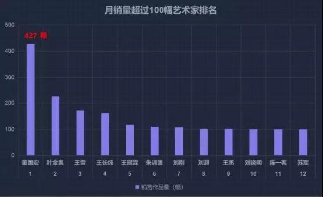 一支笔一个手机一本书,一支笔一盏台灯一部手机一个奇迹