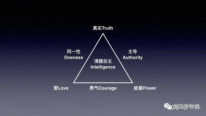 推荐一本冷门但含金量高的古言,10本冷门但含金量极高的小说