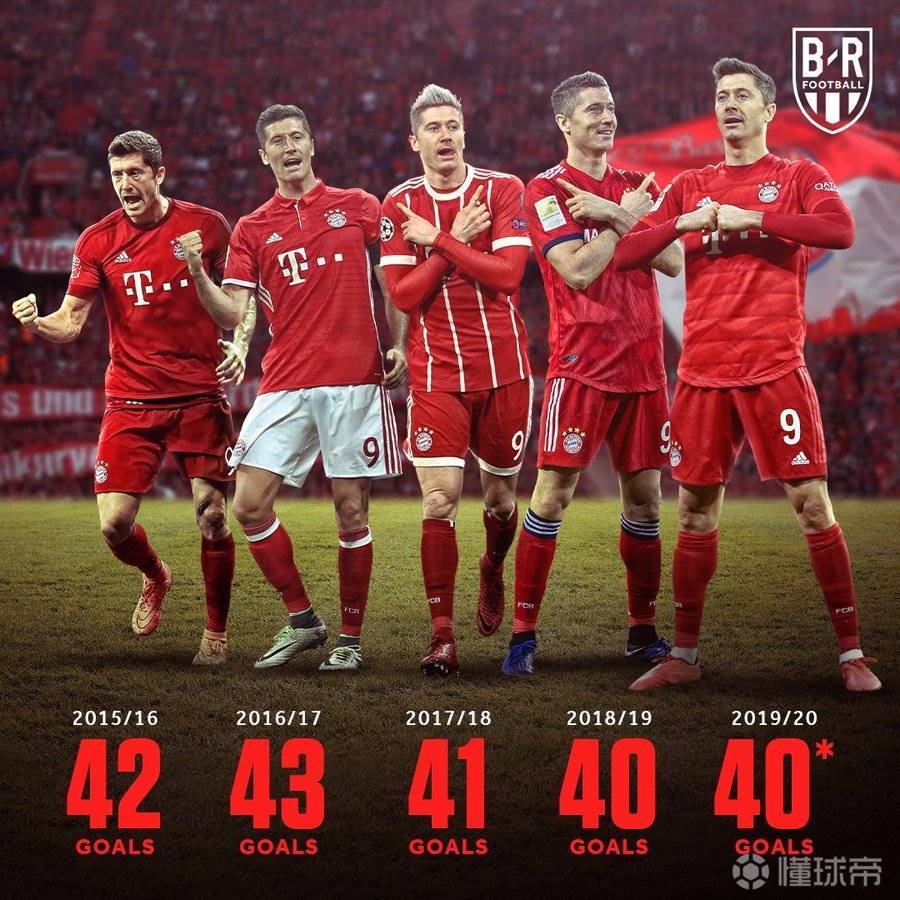 远古吹和现代吹区别,远古吹和现代吹有什么区别