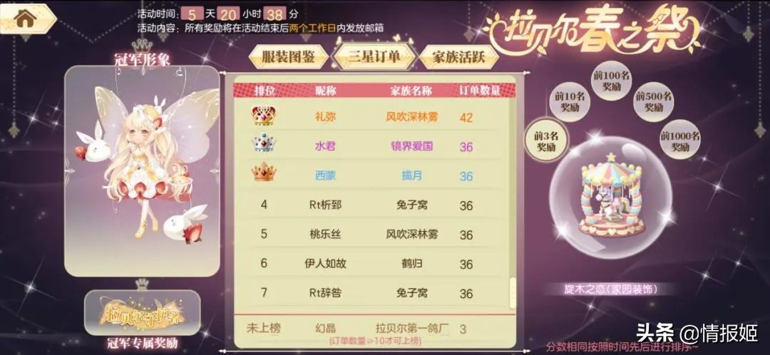 *男猛**不配玩《小花仙》？又该见识一下淘米公司的祖传艺能啦！