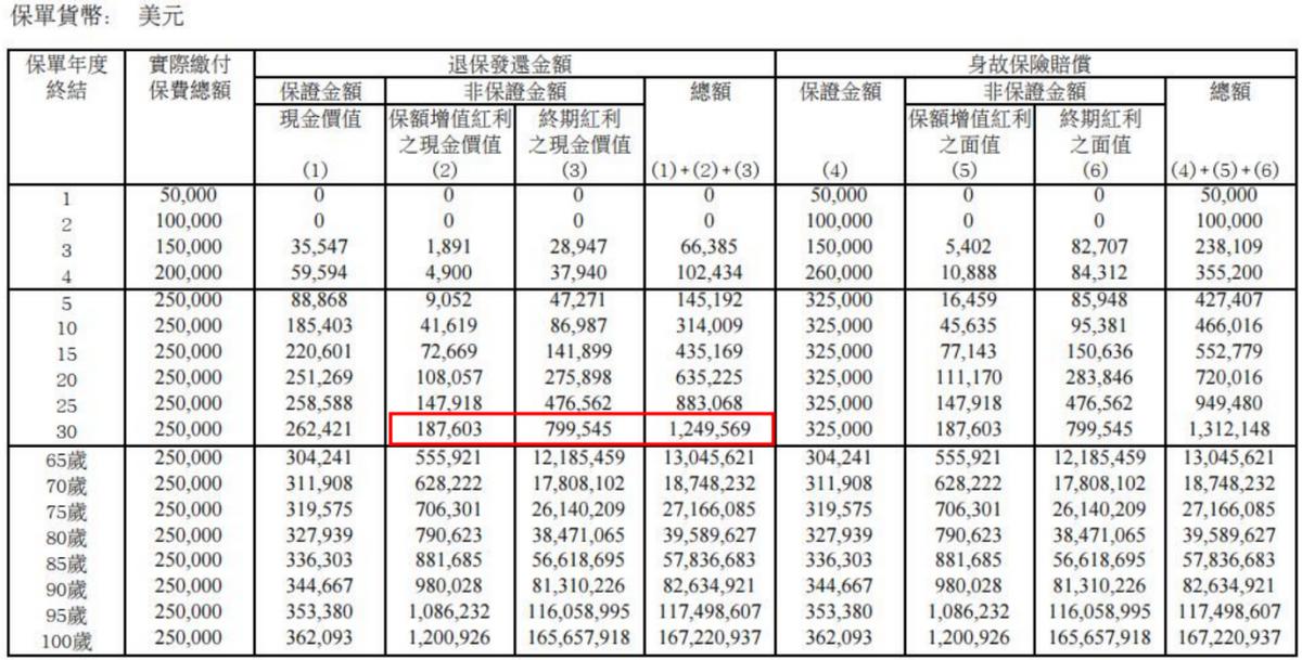 张淼淼讲保险,张淼淼保险
