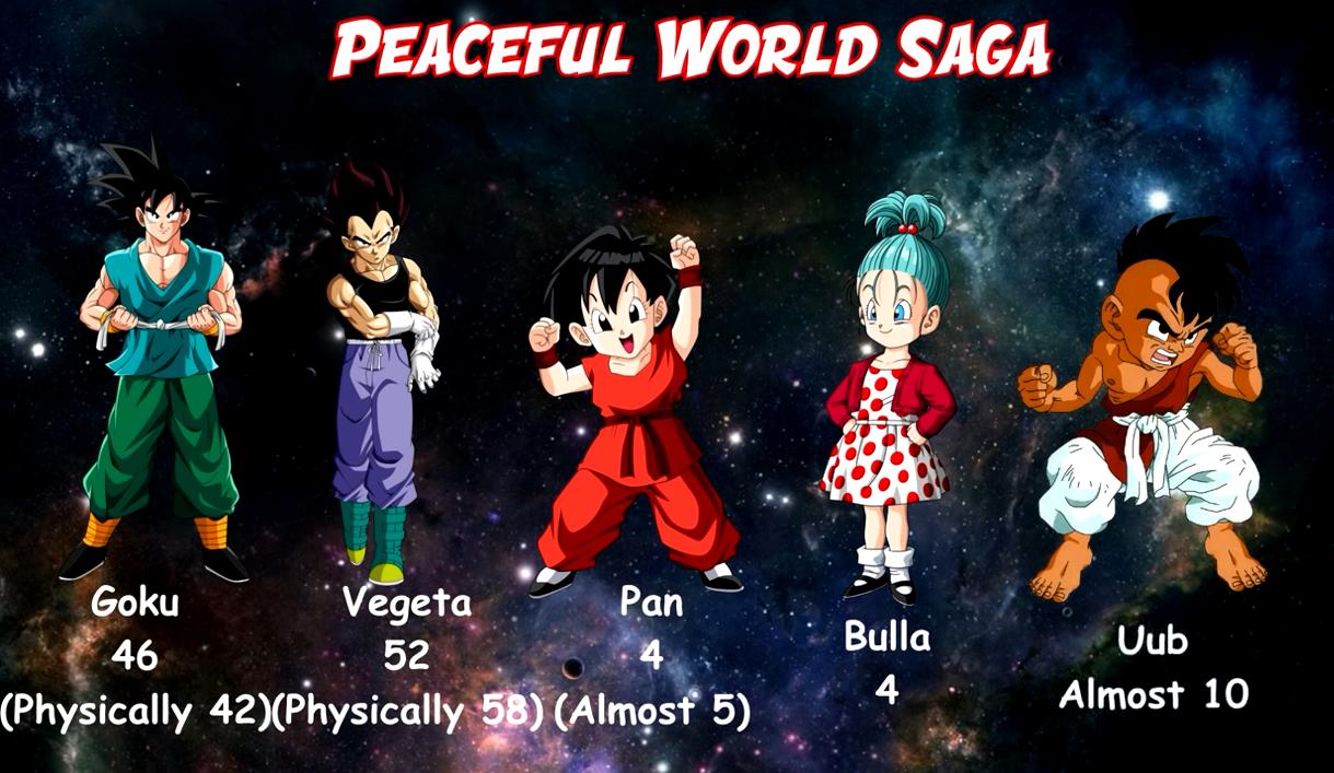 龙珠超龟仙人被比鲁斯派去对战,龟仙人被比鲁斯认可第几集