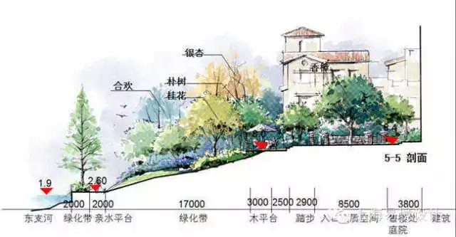 易境方圆设计,龙湖景观设计图片