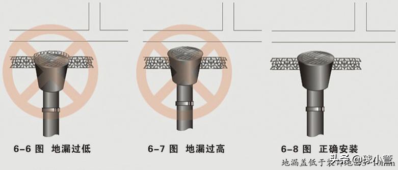 铸铁排污管怎么接pvc排水管,铸铁排水管堵了怎么处理