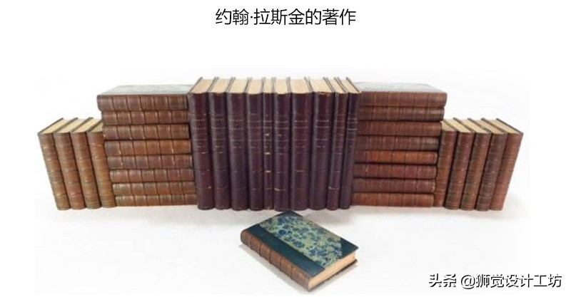 西方设计史发展史,英国现代设计史