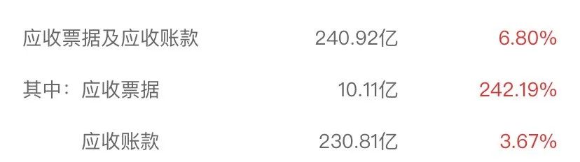 海康威视冯柳重仓的逻辑,冯柳重仓的海康威视创历史新高