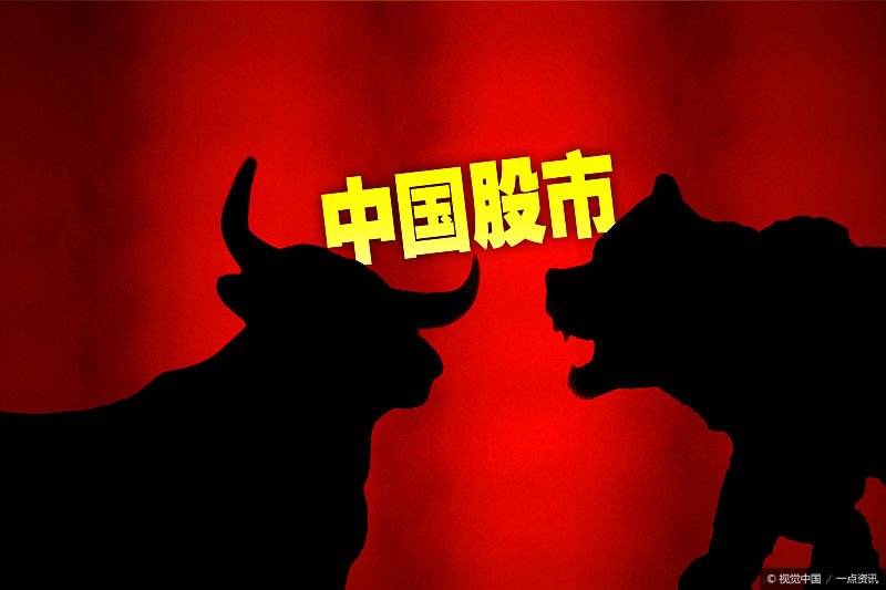 沪指跌破3000点应该买哪只股票,2022年沪指会跌破3000点吗