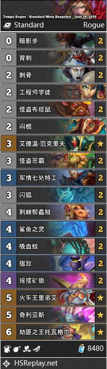 炉石传说天梯前十攻略最新,炉石传说标准天梯排行榜