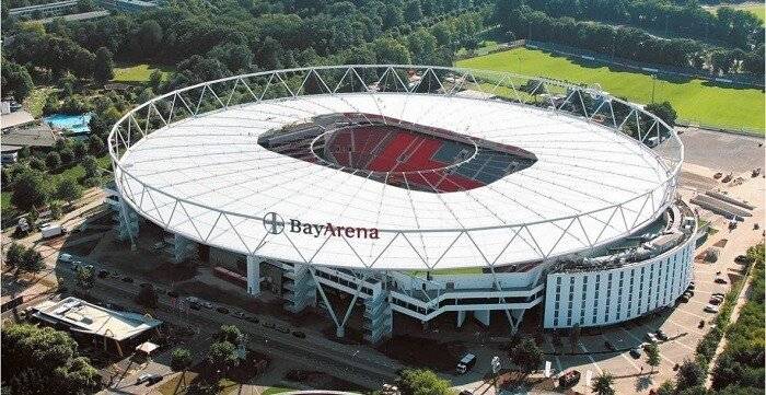 德甲各队主场球场,德甲18队主场球场一览