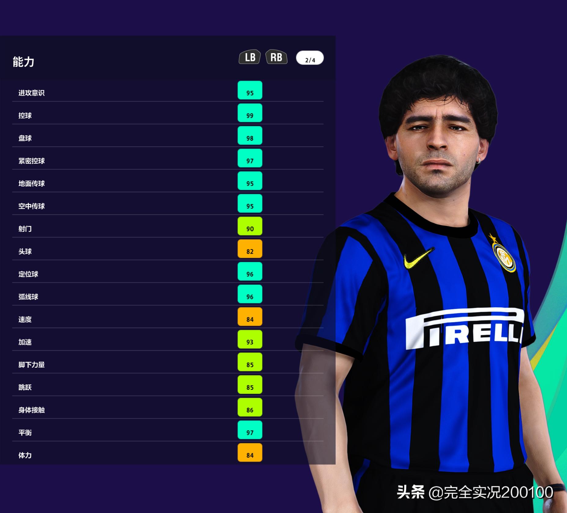 国际男足现役最强11人阵容,男足10大排名