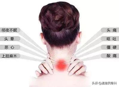 不花一分钱轻松治颈椎小学生,麦肯基颈椎治疗法真的有用