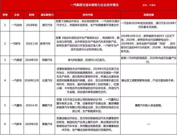 年度整活冠军！吃着拜腾倒闭的瓜，转头自家居然被迫倒闭了？