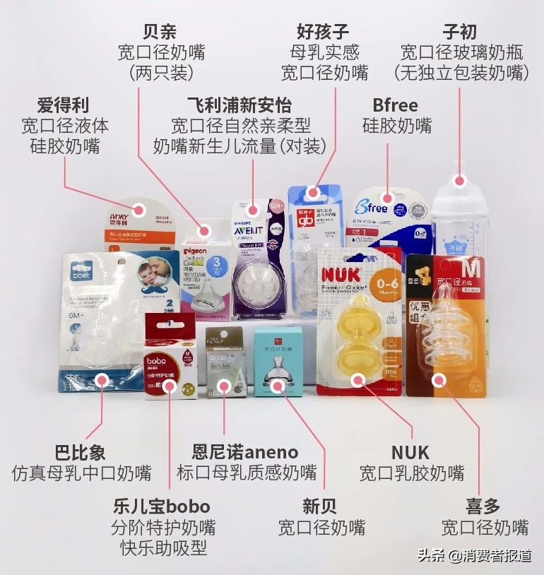 nuk奶嘴1号和2号区别,世喜奶嘴好还是nuk奶嘴好