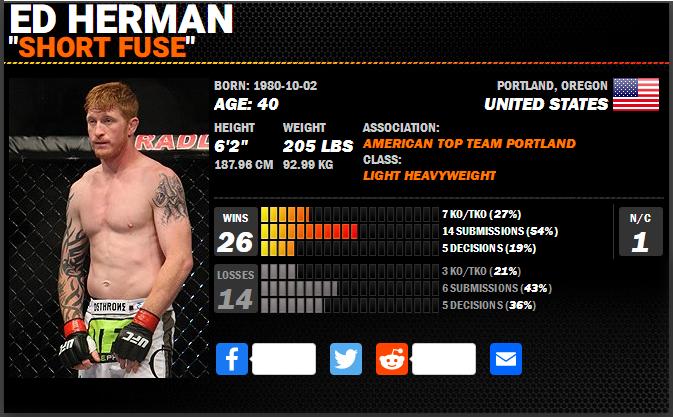 ufc265,ufc272璧涘墠棰勬祴