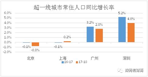 粤港澳大湾区经济高质量发展,深中通道对粤港澳大湾区的意义