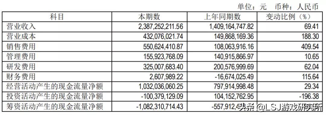 绝地求生开发商krafton,绝地求生开发商