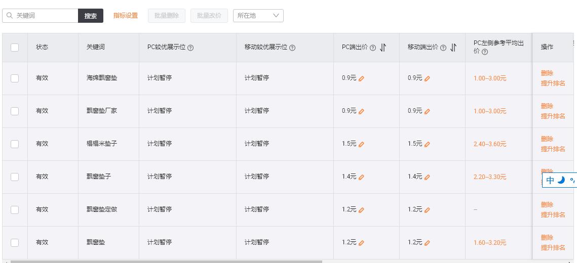 阿里巴巴1688运营一键推广,阿里1688运营技巧网销宝