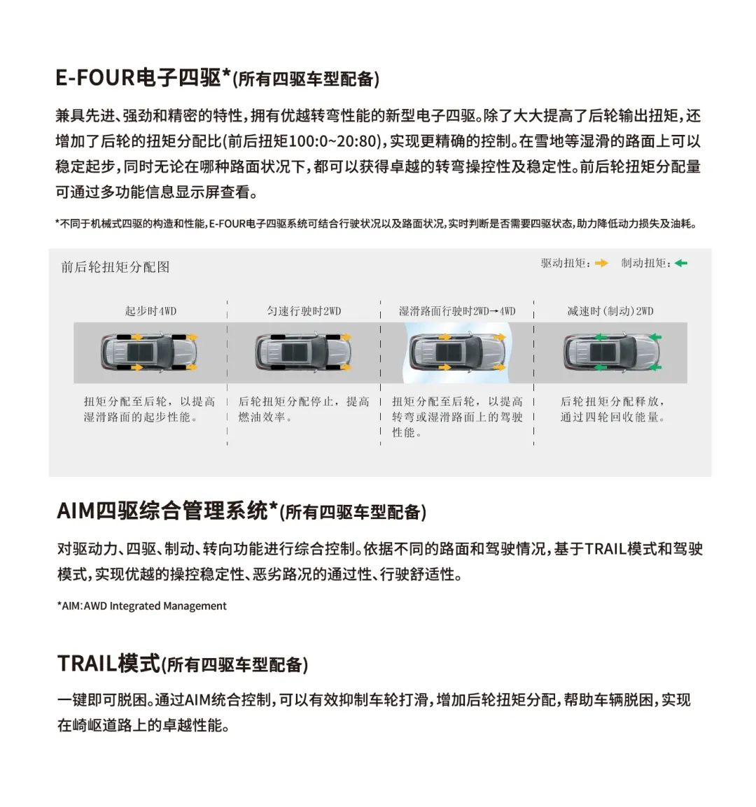 一汽丰田的“汉兰达”怎么样?海拔4000米试驾陆放,产品亮点突出