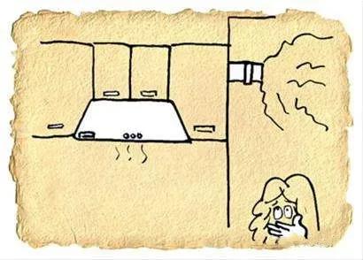 止逆阀直接装了没有贴瓷砖,止逆阀没有安装好会反味吗