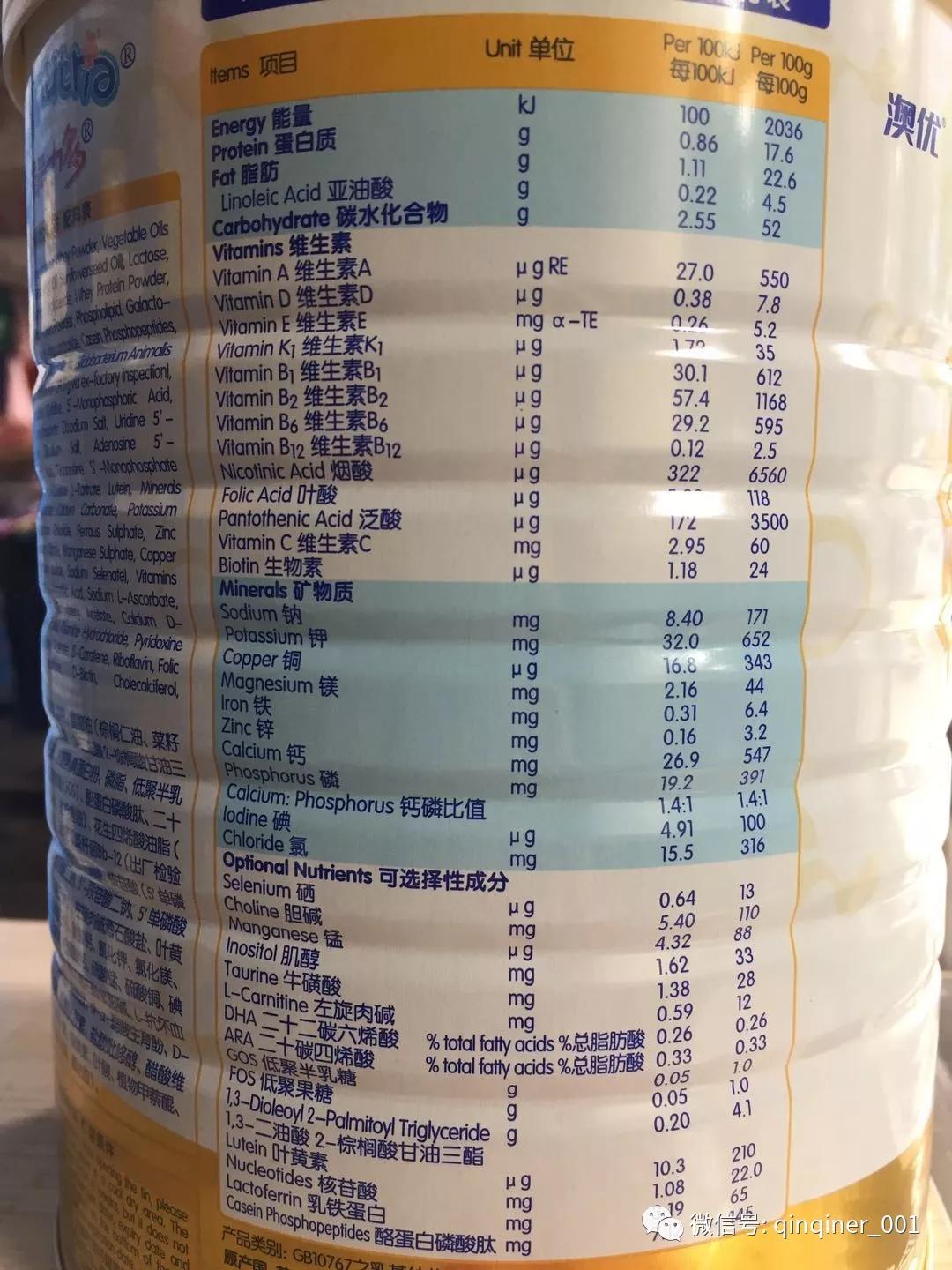 给宝宝选奶粉有必要买什么牌子,澳优能力多属于氨基酸奶粉吗