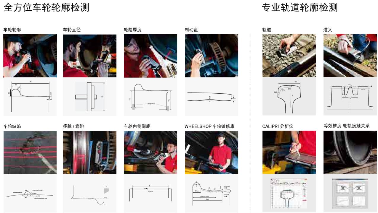 高铁有没有轮子又是怎么跑起来的,高铁的轮子到底有多快
