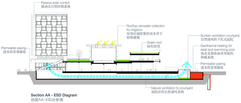 城中之城徽派,城中之城昆山买房第几集