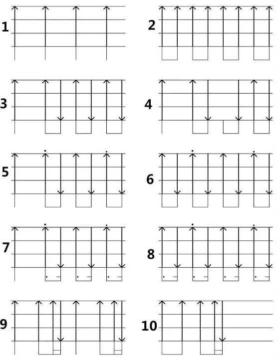 会吉他怎么快速学会尤克里里,尤克里里教学稻香小白版简谱