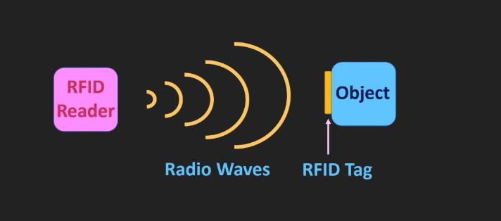 这种靠*听窃**起家的技术，已经渗透到你我的生活中了