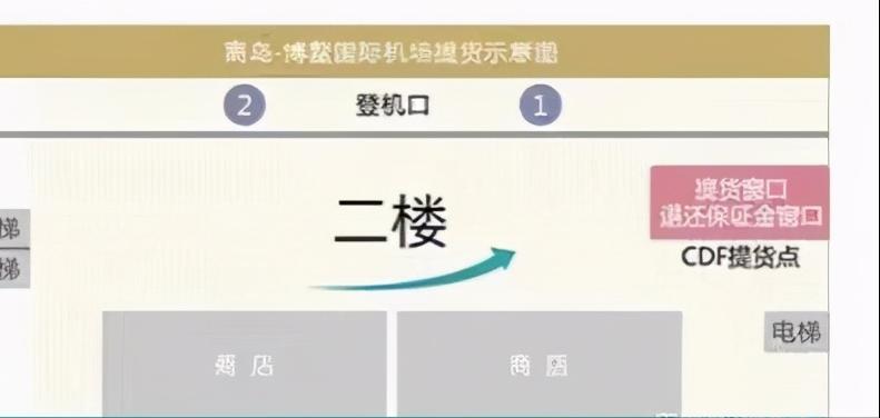 海南免税商品离岛流程,没去过海南免税线上购买流程