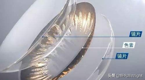 网购美瞳发炎怎么办,网购美瞳出现质量问题