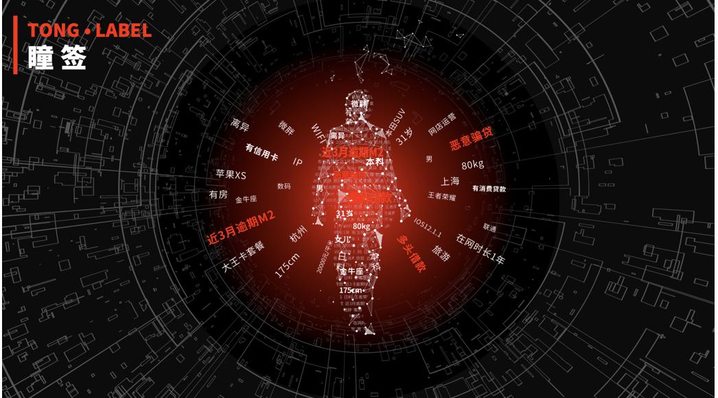 榛戠灣绉戞妧椤圭洰浠嬬粛,榛戠灣绉戞妧鍏ㄦ皯鍙嶈瘓