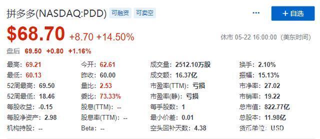 抖音电商三国杀,电商三国杀怎么样