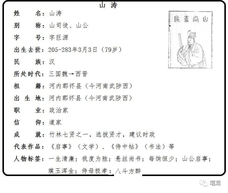 竹林七贤云台山百家岩隐居,竹林七贤竹溪谷
