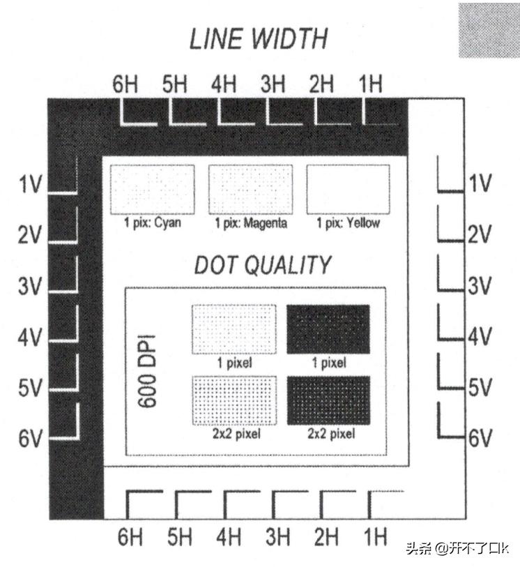 惠普m126nw打印机测评,惠普m126a墨粉测评