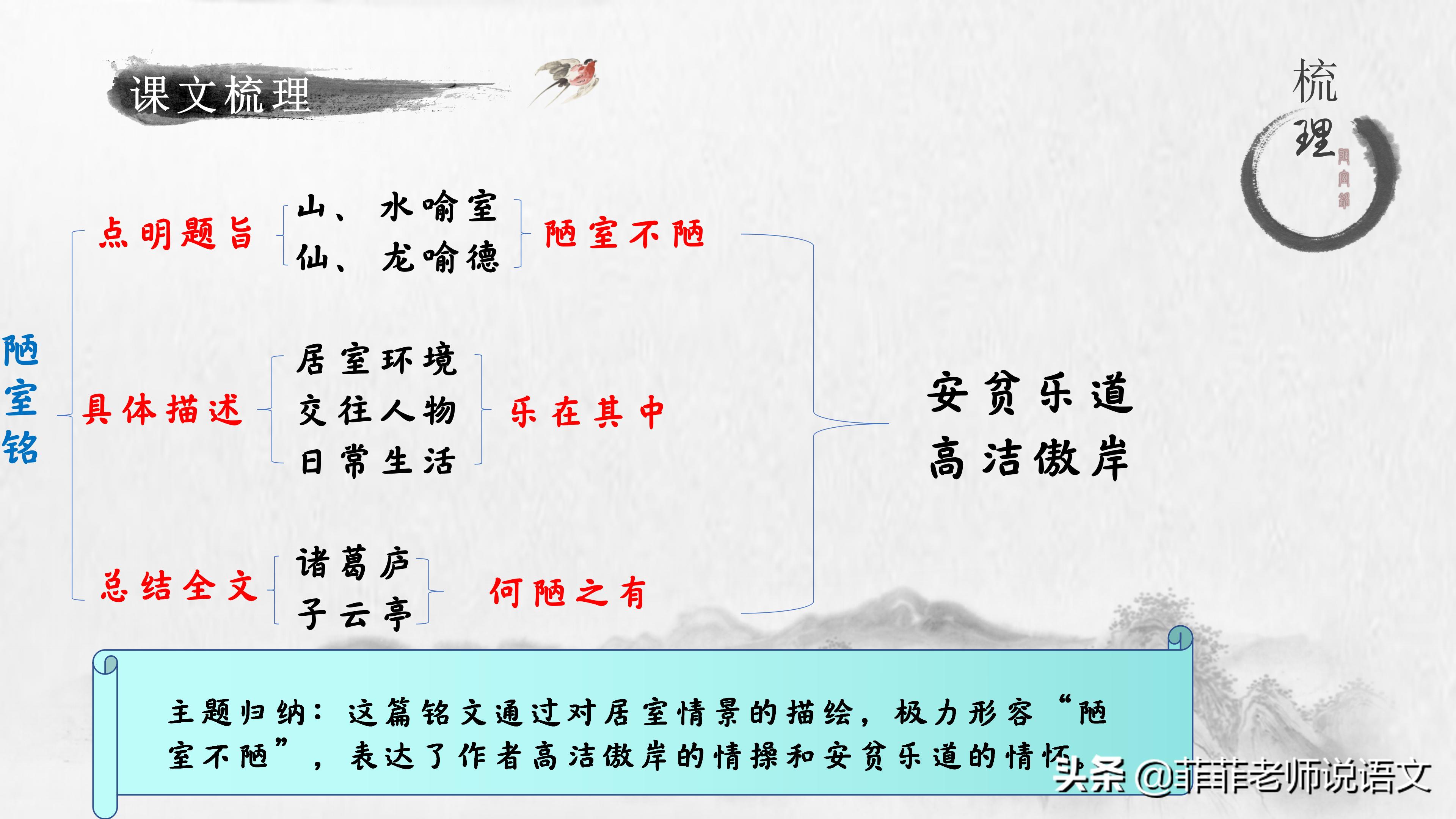 陋室铭爱莲说背诵技巧,陋室铭爱莲说必考知识点